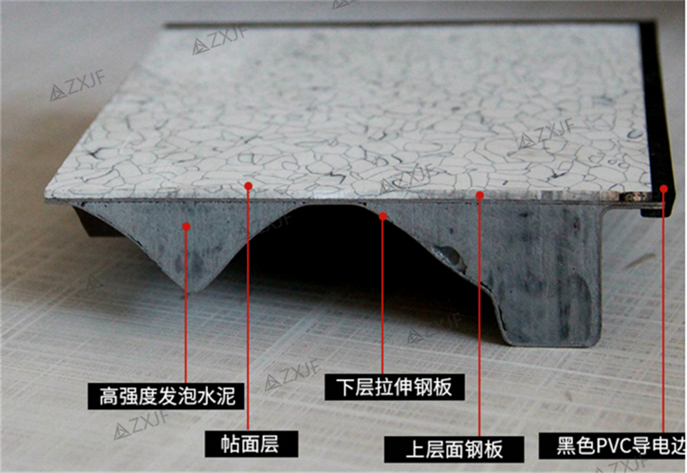 西安软件新城安装pvc全钢防静电地板项目