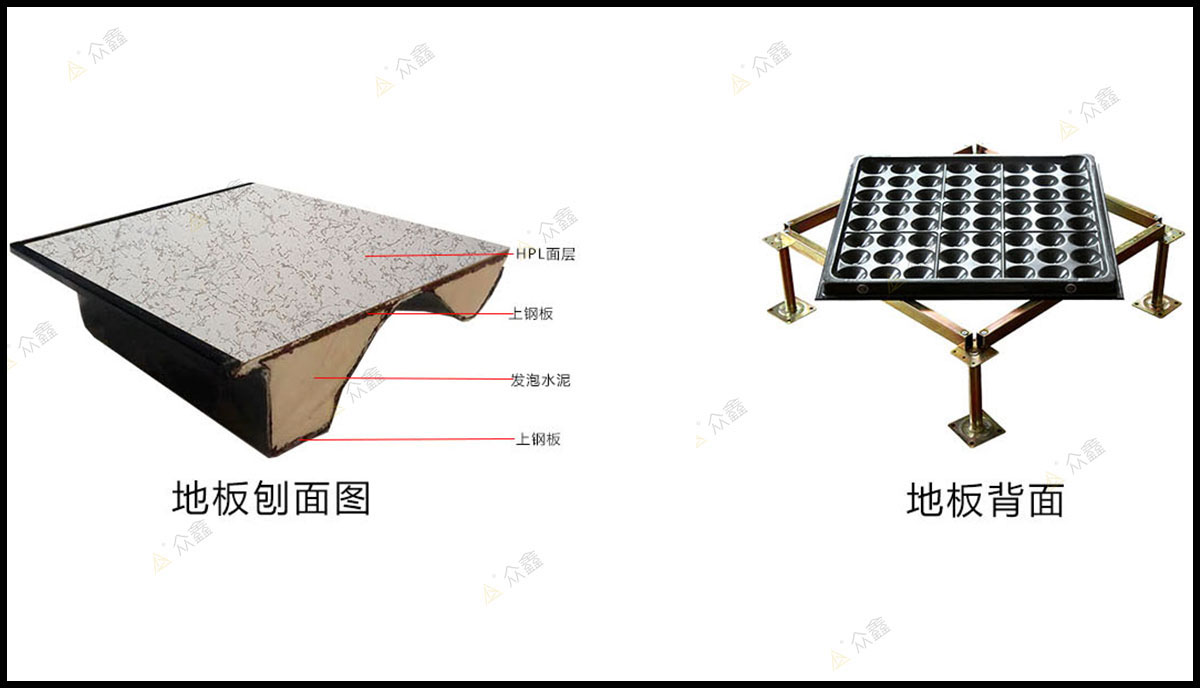 防靜電地板眾鑫機(jī)房生產(chǎn)廠家.jpg