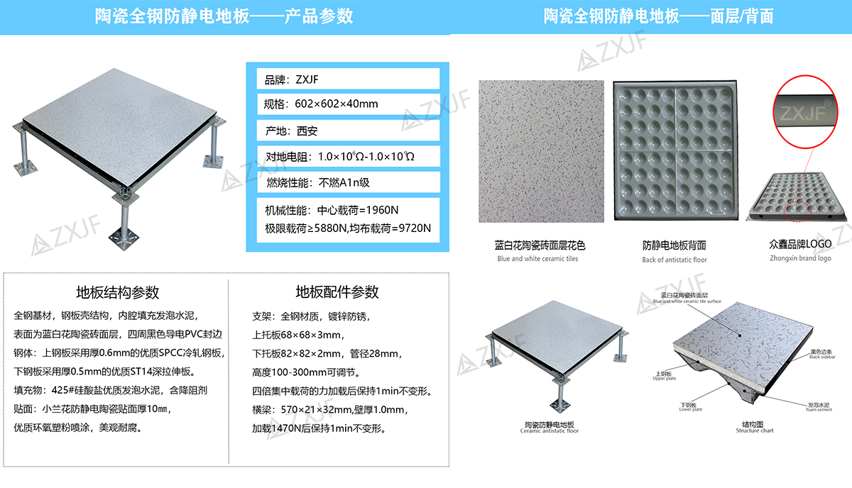 西安陶瓷防靜電地板廠家參數.jpg