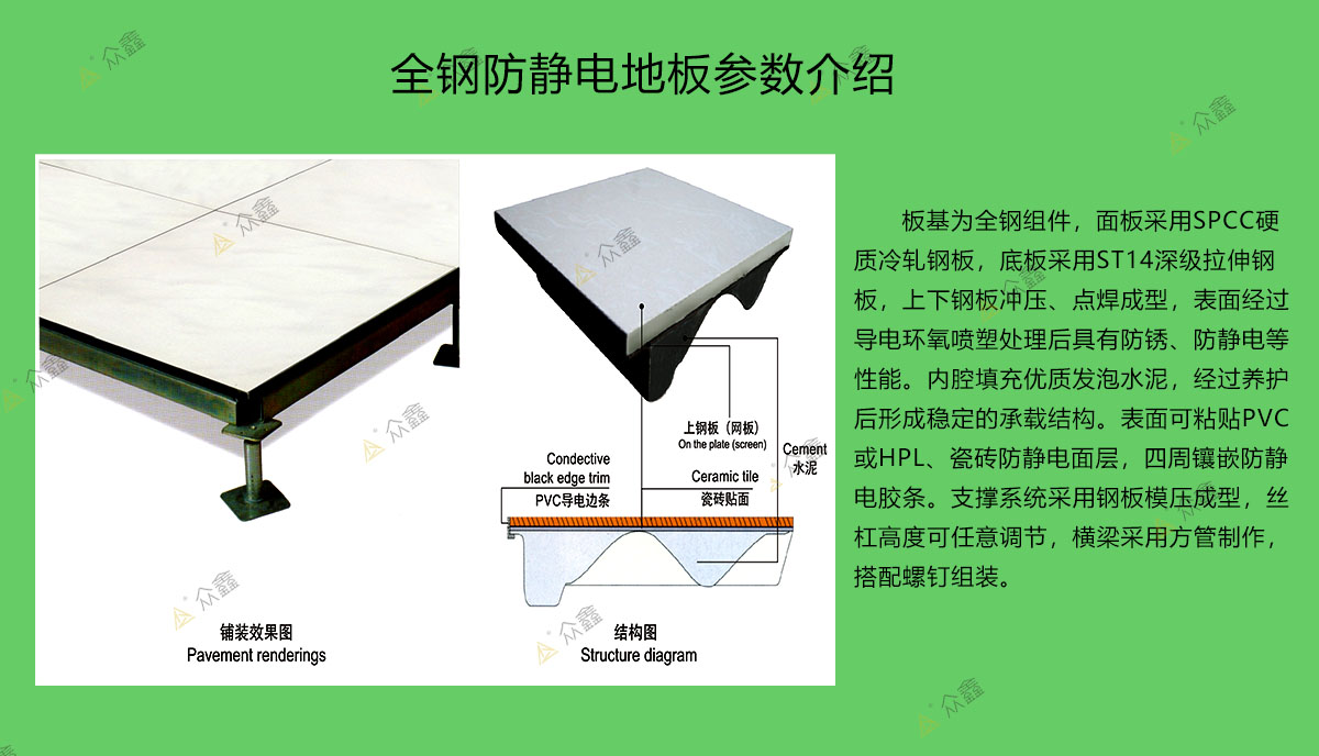 西安全鋼防靜電地板參數(shù).jpg