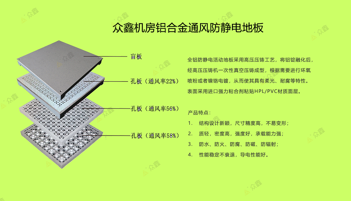 西安眾鑫機(jī)房鋁合金防靜電地板.jpg